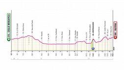 Giro d'Italia 2025, la tappa di oggi: Ceglie Messapica - Matera. Altro finale veloce