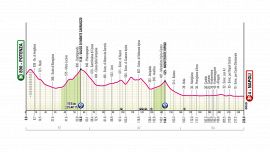 Giro d'Italia 2025, la tappa di oggi: Potenza-Napoli. La giornata più lunga