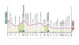 Giro d'Italia 2025, la tappa di oggi: Potenza-Napoli. La giornata più lunga