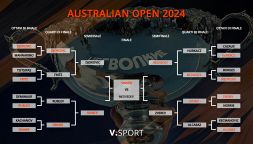 Tennis, Australian Open 2024 Atp. Tabellone: Trionfa Sinner al V set contro Medvedev