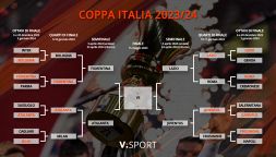 Coppa Italia: chi gioca in casa semifinale d’andata, date e formula con vista Supercoppa