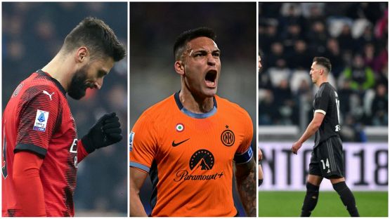 Serie A top e flop 22ª giornata, pagelle cattive: Lautaro star, Milik sciagura per Allegri, Milan poco rigoroso