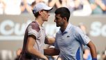 ATP Montecarlo, Djokovic incorona Sinner: “Il miglior al mondo quest’anno”; Federer cauto su Jannik e Alcaraz