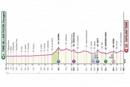 Giro d'Italia, la tappa di oggi: Viareggio-Rapolano Terme