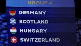 Euro2024, girone A: i favoriti, i big-match e il calendario