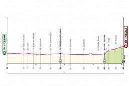 Giro d'Italia, la tappa di oggi: Foligno-Perugia. Crono individuale