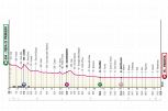 Giro d'Italia 2024, la tappa di domani: Fiera di Primiero - Padova. Penultima chance per i velocisti