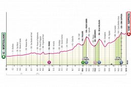 Giro d'Italia, la tappa di oggi: da Mortegliano a Sappada, finale duro