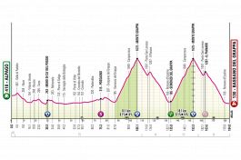 Giro d'Italia 2024, la tappa di oggi: Alpago-Bassano del Grappa. Si decide la classifica sull'ultima montagna