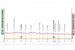 Giro d'Italia 2024, la tappa di domani: Castiglione delle Stiviere - Desenzano del Garda. Crono spartiacque