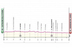 Giro d'Italia 2024, la tappa di oggi: Castiglione delle Stiviere - Desenzano del Garda. Crono spartiacque