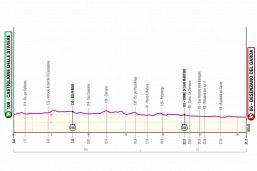 Giro d'Italia, 14a tappa: crono spartiacque con arrivo a Desenzano