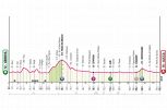 Giro d'Italia 2024, la tappa di domani: Genova-Lucca. C'è la prima salita classificata