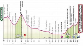 Giro d'Italia 2024, la tappa di oggi: Livigno-Santa Cristina Val Gardena. Cambia la partenza