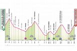 Giro d'Italia 2024, la tappa di domani: Selva di Val Gardena-Passo Brocon. Altro tappone di montagna