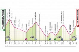 Giro d'Italia 2024, la tappa di oggi: Selva di Val Gardena-Passo Brocon. Altro tappone di montagna