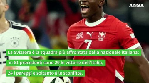 La Svizzera aspetta l'Italia senza paura