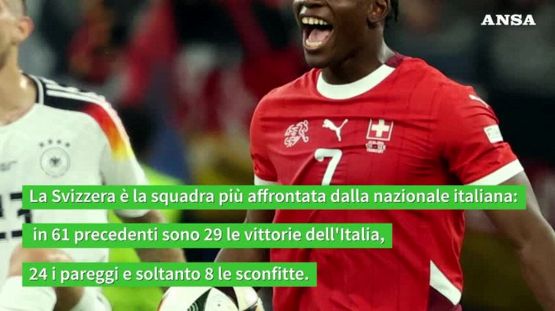 La Svizzera aspetta l'Italia senza paura