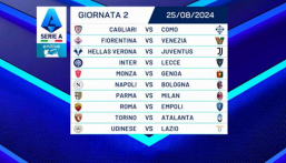Calendario Serie A: sul web è subito bufera per Genoa-Inter, il precedente che fa sognare i tifosi del Napoli