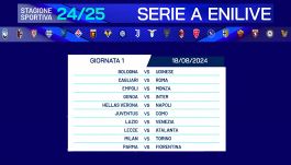 Serie A, il calendario 2024-25: tutte le giornate