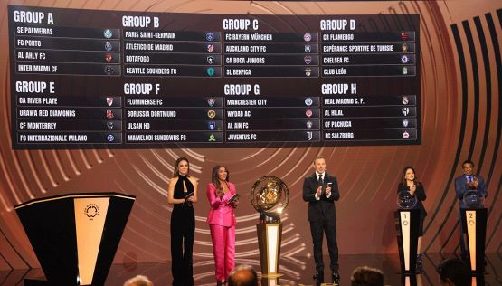 Mondiale per club 2025, tutti i gironi: le avversarie di Inter e Juventus