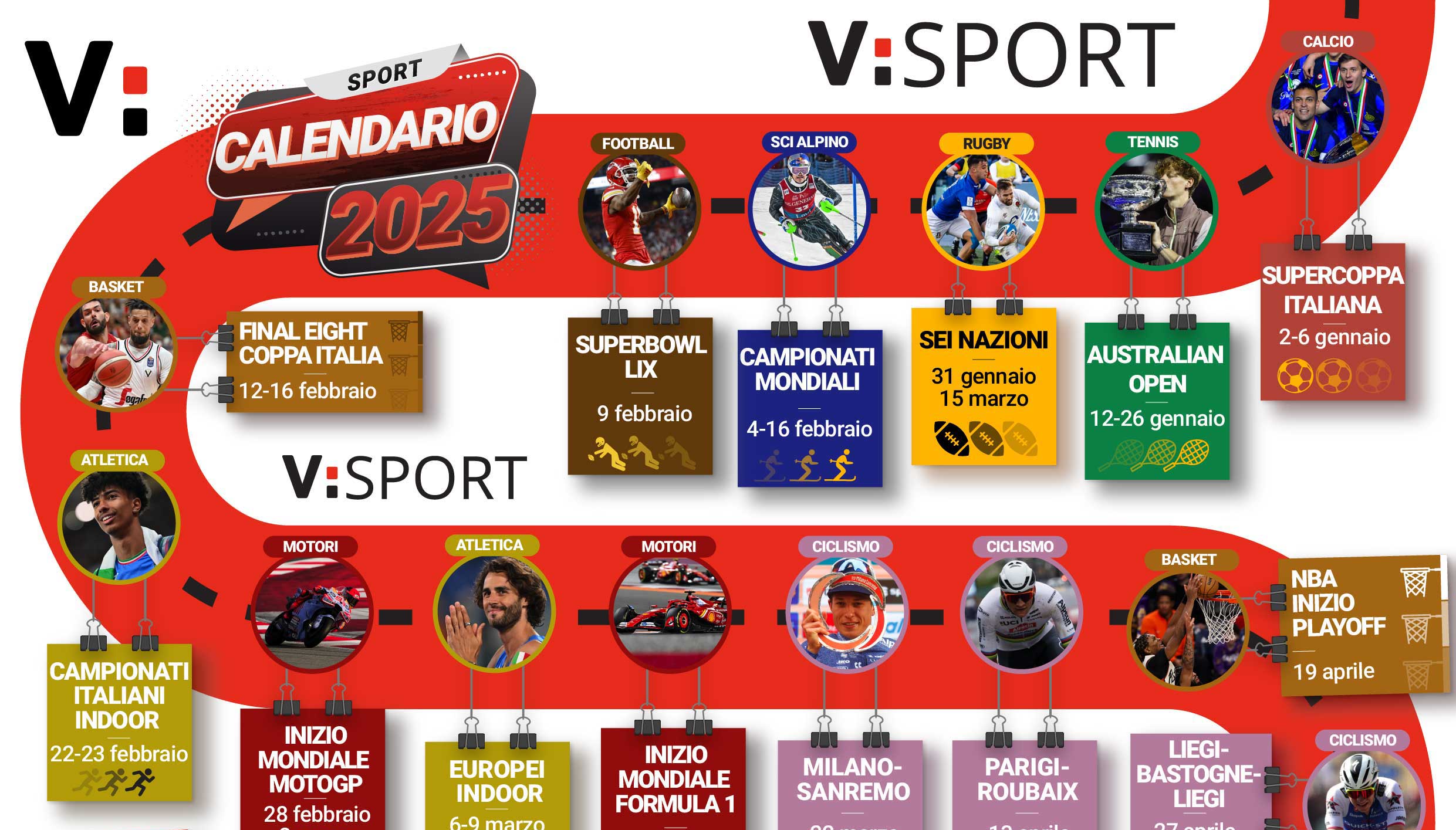 https://wips.plug.it/cips/sport.virgilio.it/cms/2025/01/calendario-sport-2025-virgilio-sport-1.jpg