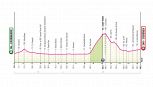 Giro d'Italia 2026, la tappa di martedì: Catanzaro-Cosenza. Finale non scontato nella prima giornata in Italia