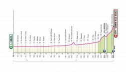 Giro d'Italia 2026, la tappa di oggi: Cervia-Corno alle Scale. Un altro finale esplosivo