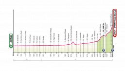 Giro d'Italia 2026, la tappa di domani: Cervia-Corno alle Scale. Un altro finale esplosivo
