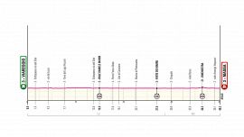 Giro d'Italia 2026, la tappa di oggi: Viareggio - Massa. Una cronometro che potrebbe fare da spartiacque