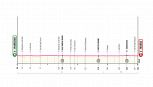 Giro d'Italia 2026, la tappa di martedì: Viareggio - Massa. Una cronometro che potrebbe fare da spartiacque