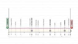 Giro d'Italia 2026, la tappa di oggi: Viareggio - Massa. Una cronometro che potrebbe fare da spartiacque
