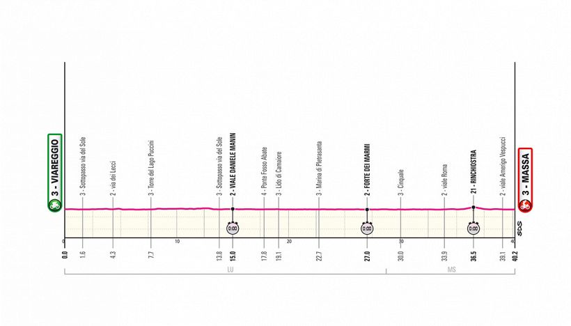 Giro d'Italia 2026, la tappa di oggi: Viareggio - Massa. Una cronometro che potrebbe fare da spartiacque