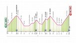 Giro d'Italia 2026, la tappa di domani: Aosta - Pila. Il giorno del tappone alpino con cinque salite