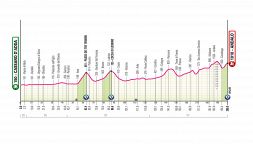 Giro d'Italia 2026, la tappa di oggi: Cassano d'Adda-Andalo. Giornata da fughe e attacchi