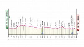 Giro d'Italia 2026, la tappa di oggi: Fai della Paganella - Pieve di Soligo. Giornata insidiosa per i velocisti