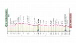 Giro d'Italia 2026, la tappa di domani: Fai della Paganella - Pieve di Soligo. Giornata insidiosa per i velocisti