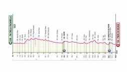 Giro d'Italia 2026, la tappa di oggi: Fai della Paganella - Pieve di Soligo. Giornata insidiosa per i velocisti
