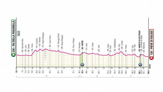 Giro d'Italia 2026, la tappa di oggi: Fai della Paganella - Pieve di Soligo. Giornata insidiosa per i velocisti
