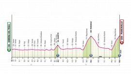 Giro d'Italia 2026, la tappa di oggi: Gemona del Friuli - Piancavallo. L'ultima, decisiva salita
