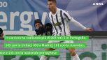 Cristiano Ronaldo 40 anni da fenomeno