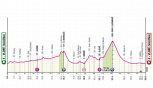 Giro d'Italia 2025, la tappa di domani: Valona-Valona. Si saluta l'Albania salendo sopra i 1000 metri