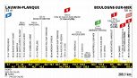 Tour de France 2025, la tappa di domani: Lauwin-Planque - Boulogne-sur-Mer. Prime salite impegnative