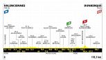 Tour de France 2025, la tappa di domani: Valenciennes - Dunkerque. L'incognita dei ventagli
