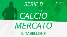 Tabellone Calciomercato Serie B. Movimenti, acquisti e cessioni: estate 2025