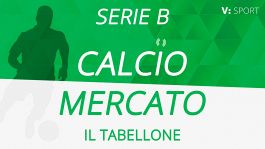 Tabellone Calciomercato Serie B. Movimenti, acquisti e cessioni: colpi per Reggiana e Mantova