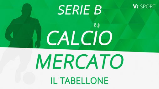 Tabellone Calciomercato Serie B. Movimenti, acquisti e cessioni: Favilli ad Avellino, Papu Gomez al Padova