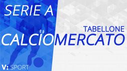 Tabellone Calciomercato Serie A. Movimenti, acquisti e cessioni: estate 2025