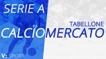 Tabellone Calciomercato Serie A. Movimenti, acquisti e cessioni: estate 2025 Tabellone Calciomercato Serie A. Movimenti, acquisti e cessioni: estate 2025