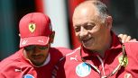Ferrari, Vasseur ignora Hamilton: in Austria zero aggiornamenti. Patrese difende Lewis e Leclerc e loda Antonelli